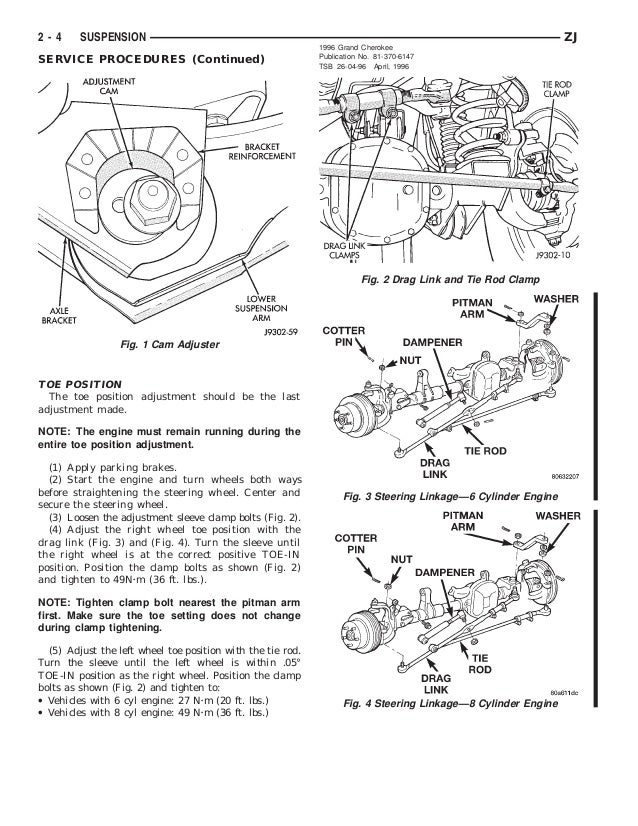 96 Jeep Cherokee 5 2 Engine Diagram Fuse & Wiring Diagram